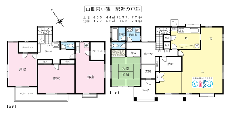 大磯駅に近い中古住宅（売家）