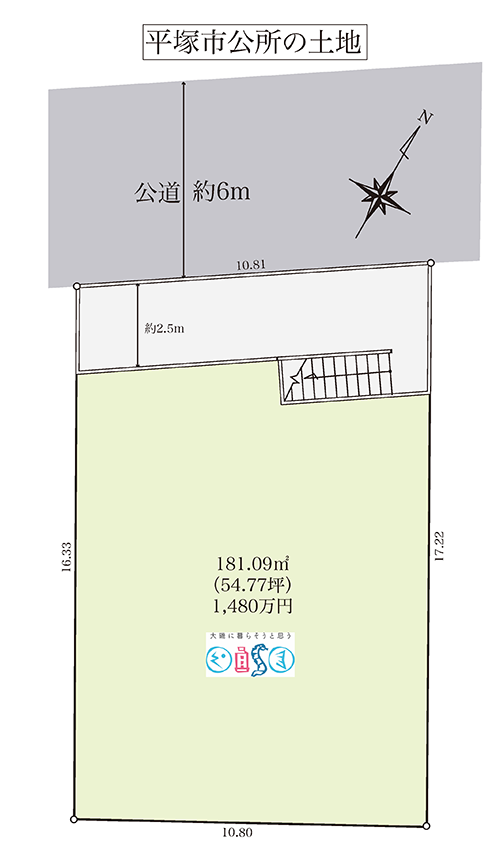 平塚市公所の土地（売地）