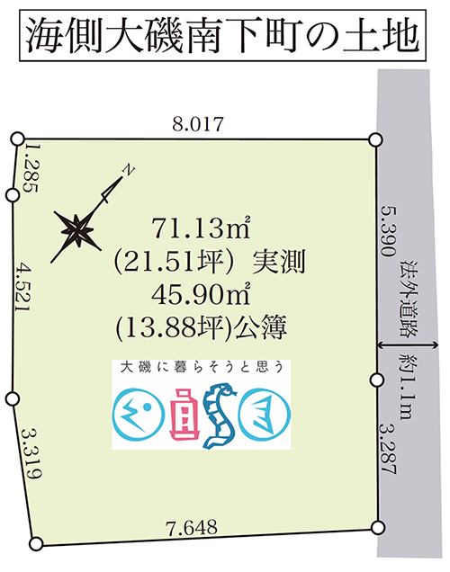 大磯駅に近い土地（売地）