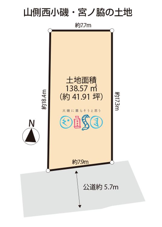 大磯町西小磯の土地（売地）