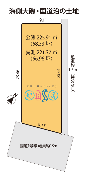国道1号線沿いの大磯の土地(売地)