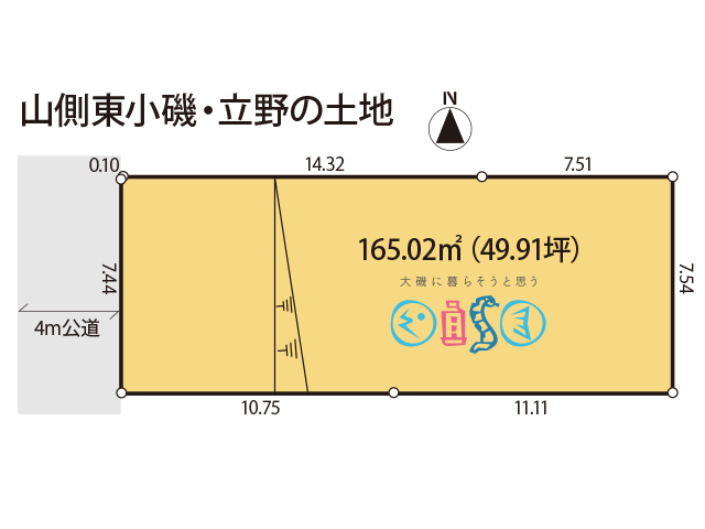 大磯町東小磯の土地（売地）