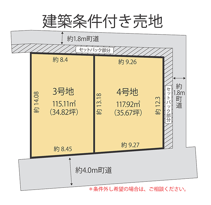大磯町高麗1丁目の土地(売地)