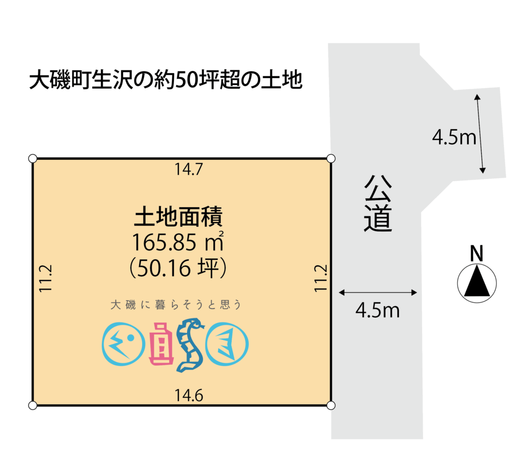 大磯町生沢の土地(売地)